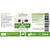 AniForte Ectoprotex Dog - Spot On - 50ml