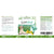 AniForte SlimVital – Digestive Supplement - 250g